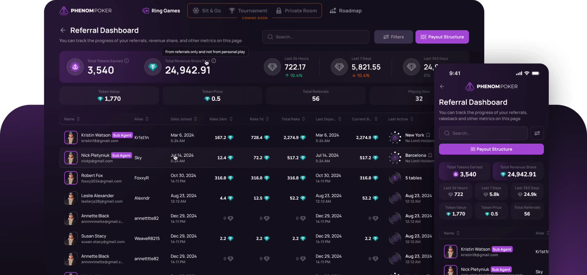 Referral Dashboard