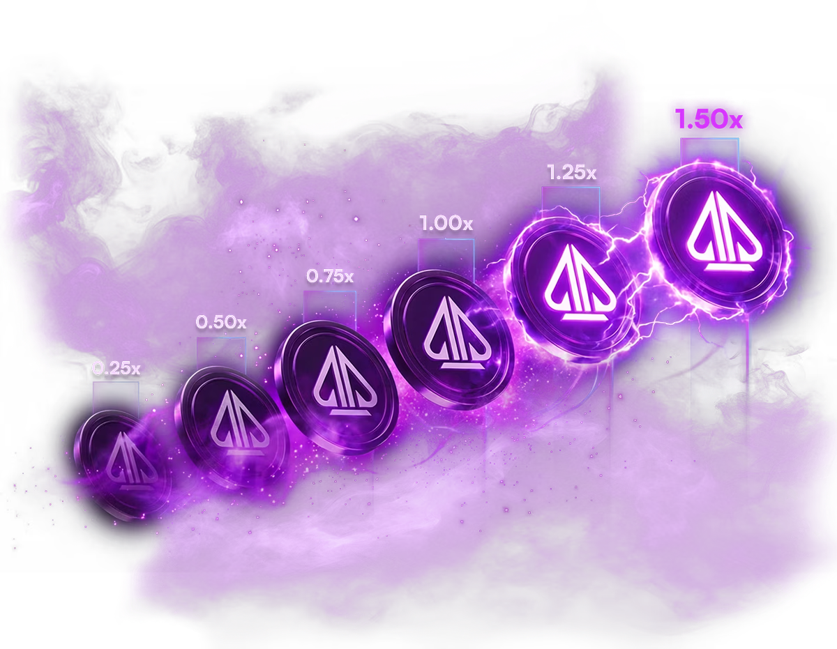 PHNM Staking Progression